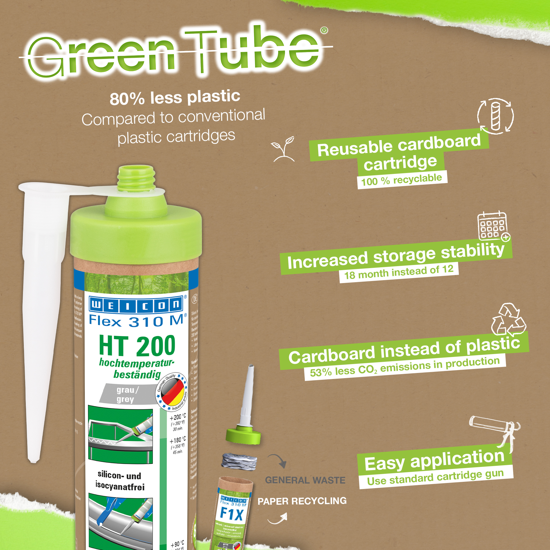 Flex 310 M® HT 200 | Adhésif et mastic d'étanchéité à forte adhérence initiale - idéal pour le revêtement par poudre et résistant à la chaleur jusqu'à 200 °C